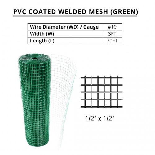 PVC Coated Welded Mesh